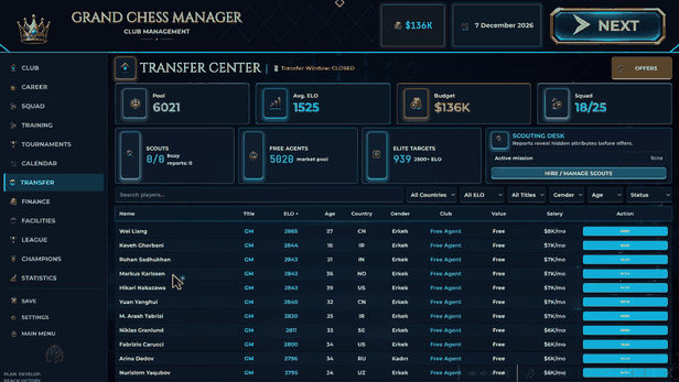 Vorschau des Vereinsmanagements
